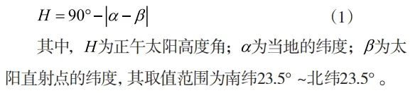 BAG九游会官网 九游会国际IM技术在计算机辅助建筑设计中的应用研究(图3)