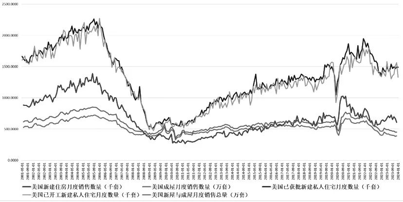 AG九游会多空因素并存3月铝价能否突破重围？