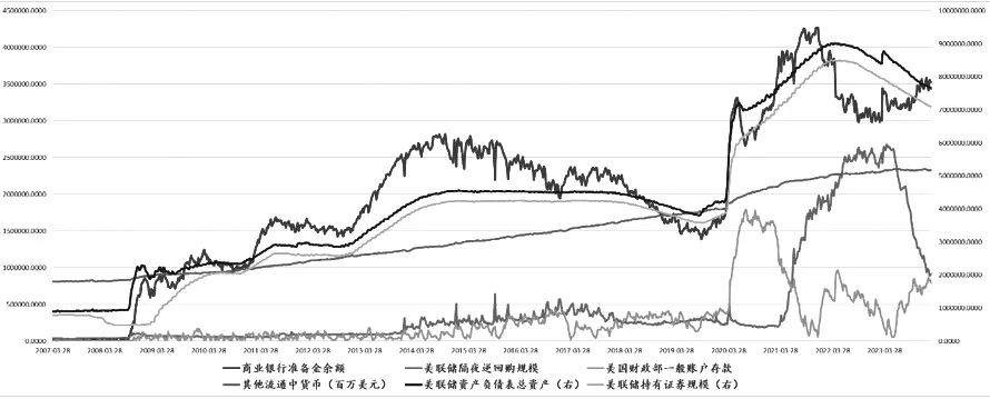 AG九游会多空因素并存3月铝价能否突破重围？(图2)