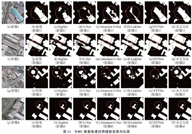 【技术】一种遥感影像中建筑物的提取方法AG九游会官网 九游会国际(图11)