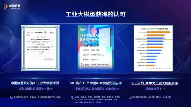 AG九游会看视频、画CAD、运动想像识别！75B的多模态工业大模型太能干了(图2)