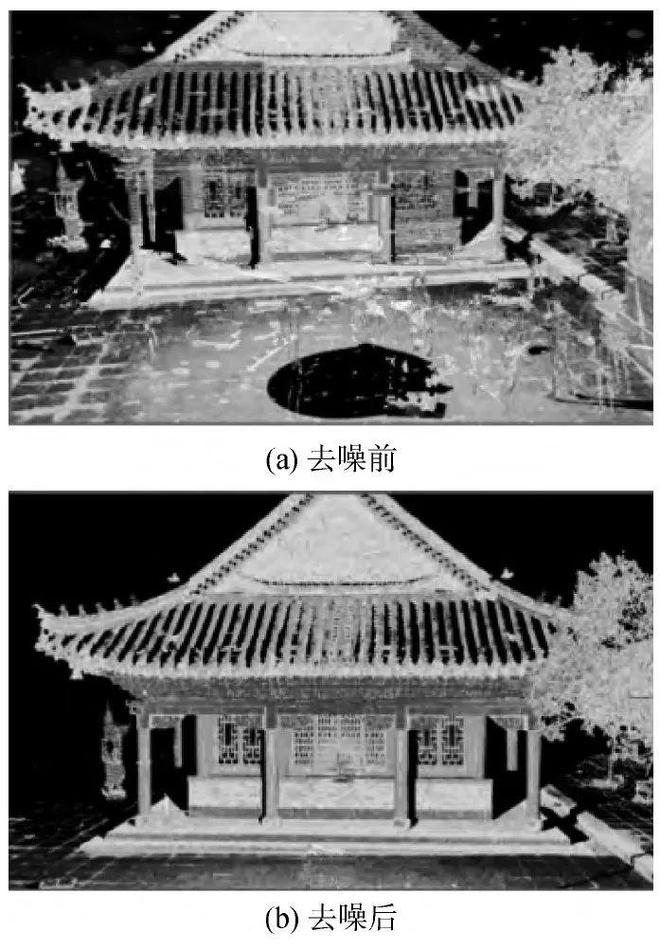 【技术】点云数据与倾斜影像的古建筑三维模型构建(图7)