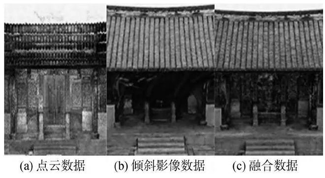 【技术】点云数据与倾斜影像的古建筑三维模型构建(图8)