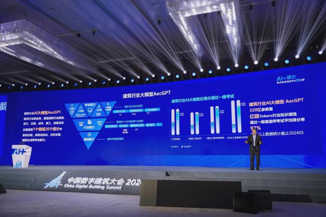 建筑行业AI大模型重磅发布！中国数字建筑大会2024在广州召开(图9)