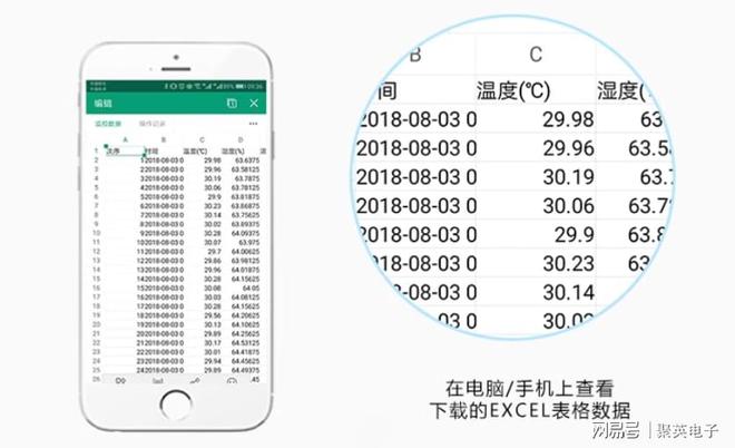 建筑能耗在线监测系统打造绿色建筑(图10)